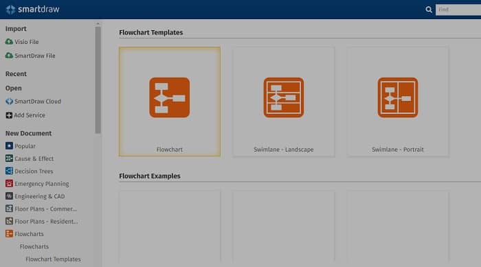 smartdraw flowchart maker